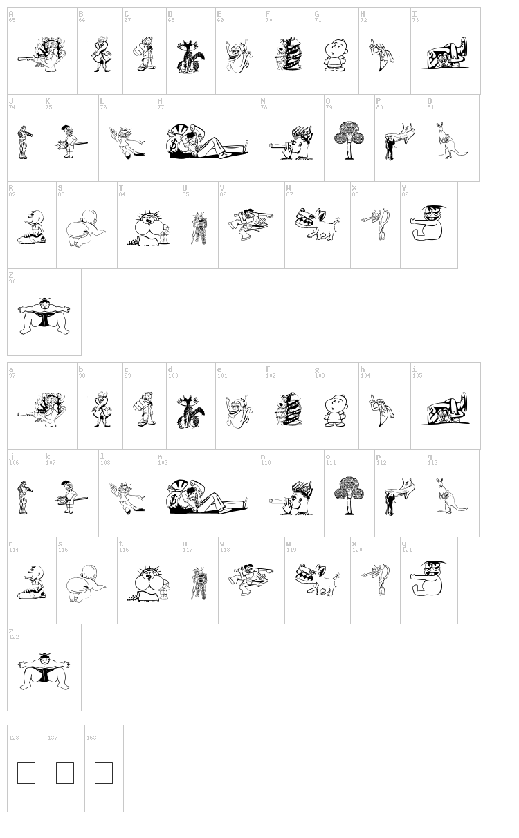 Random Thing 1 font map